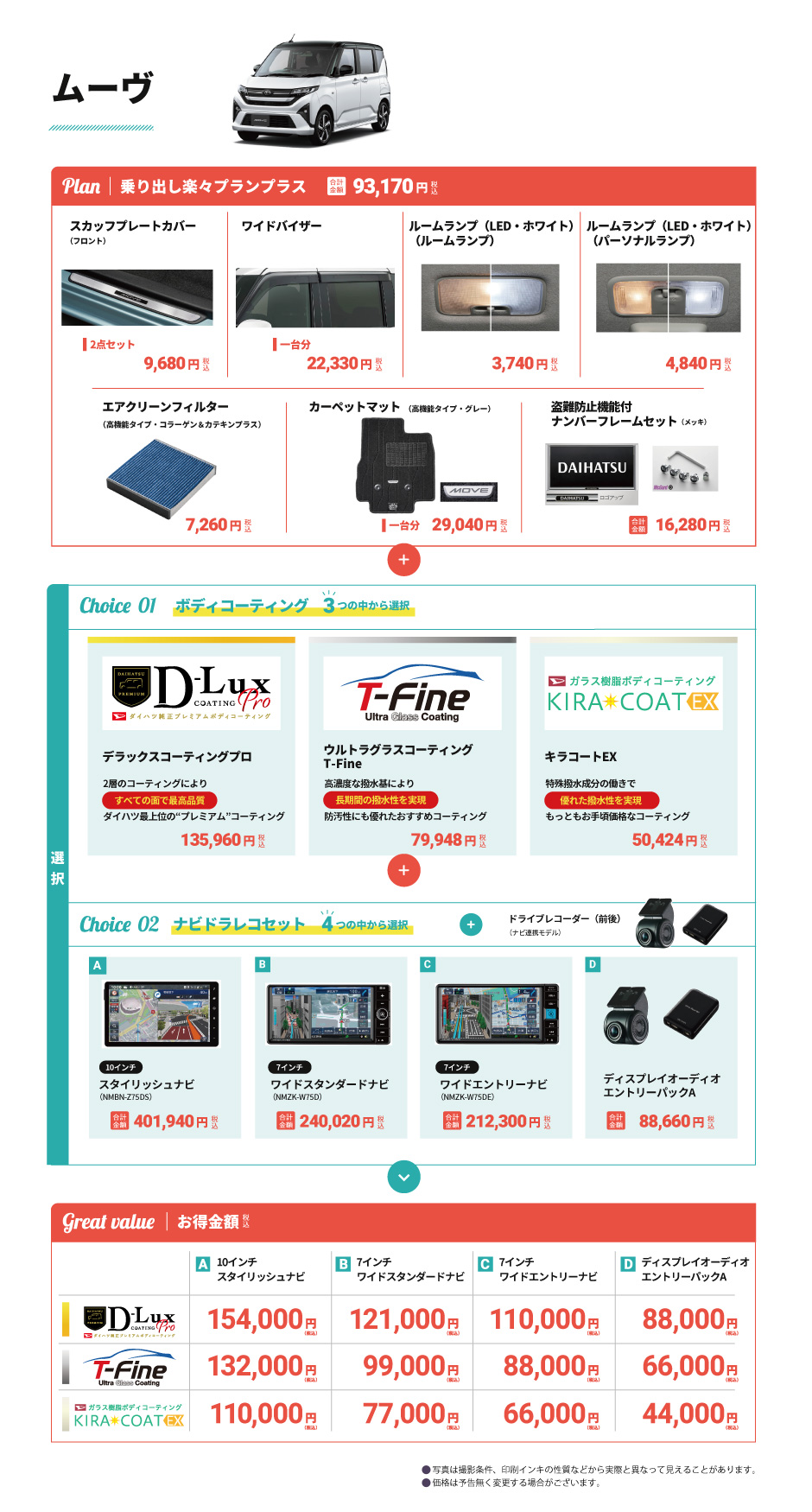 ムーヴ　スマートナビ得パッケージ